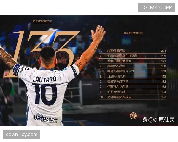 维罗纳0-3国际米兰,劳塔罗点射破门,进球庆祝画面由无人机多角度捕捉 维罗纳0-3国际米兰,劳塔罗点射破门,进球庆祝画面由无人机多角度捕捉